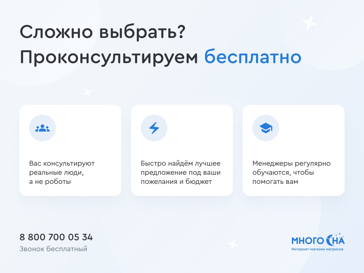 Тонкий матрас Аскона Topper Base – купить в Иркутске, цены в  интернет-магазине «МногоСна»